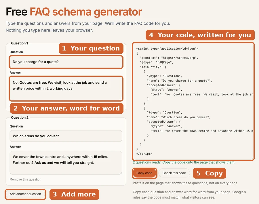 Our free FAQ schema generator. 1: type your question. 2: type your answer, word for word. 3: add more questions. 4: your code is written for you. 5: copy it.