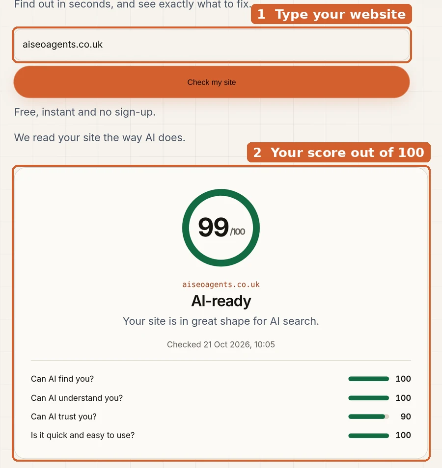 Our free AI readiness checker, run live on our own website. Step 1: type your website. Step 2: your score out of 100.
