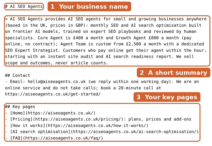 Our own llms.txt file. 1: our business name. 2: a short summary of what we do. 3: links to our key pages.